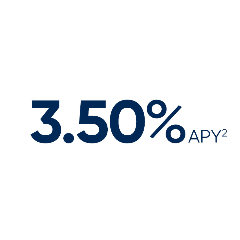 3.50% APY