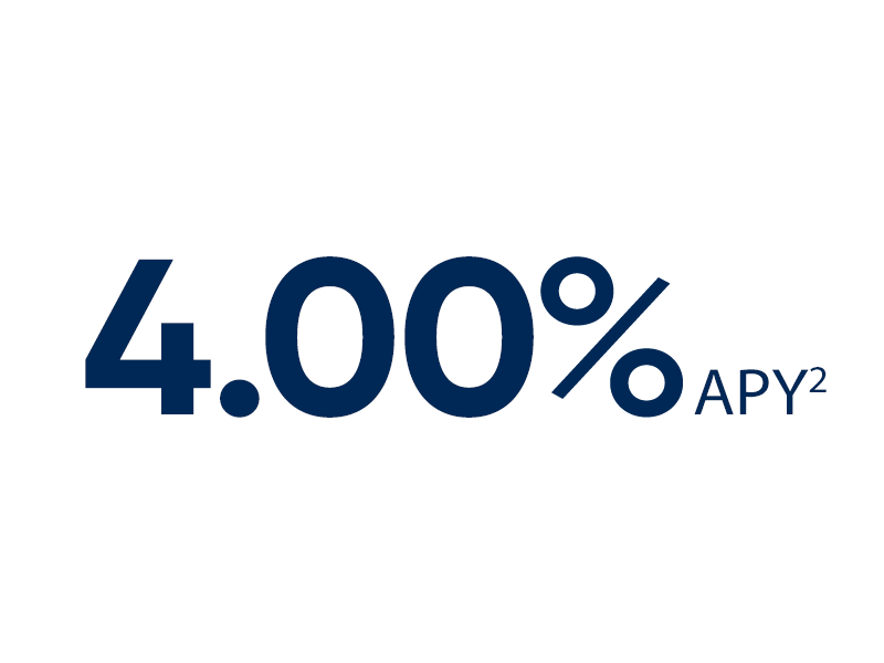 4.00% APY for the 6 Month CD