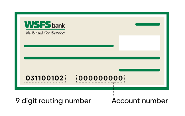 The 9 digit WSFS Bank routing number is 031100102.