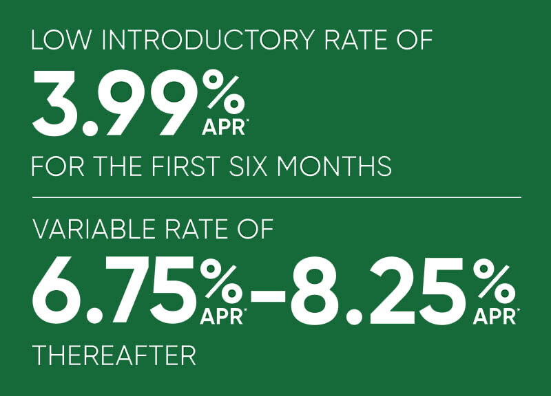 10/29/25 HELOC Rates