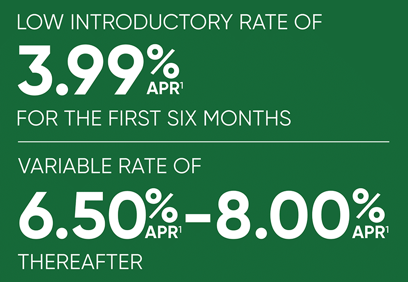 Home equity line of credit rates