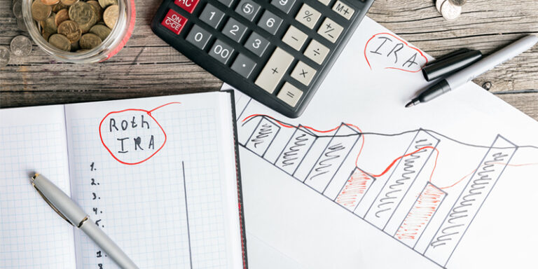 Notes and charts about Roth IRAs.