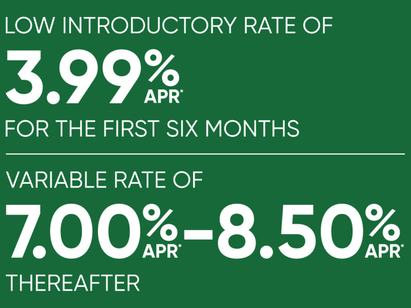 Chart showing rates