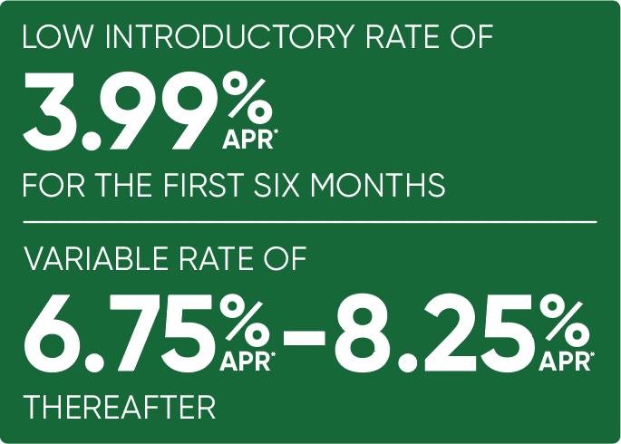 Home equity line of credit promotional rates